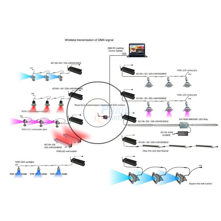 wireless dmx controler drawing.jpg