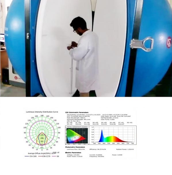 photometric-testing-for-led-lighting.jpg