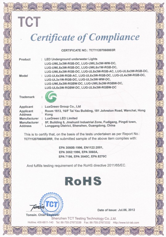 LED Underwater Inground Lights ROHS.jpg
